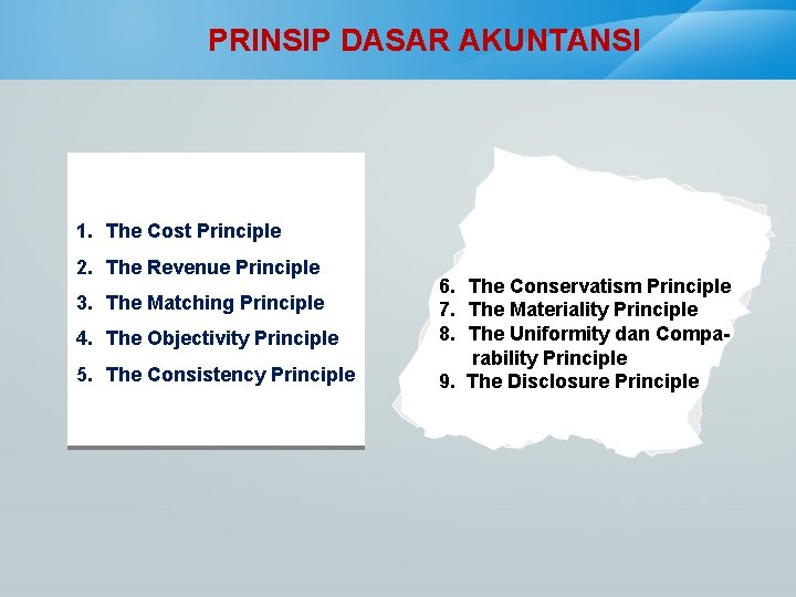 PRINSIP DASAR AKUNTANSI Prinsip Dasar Akuntansi APB Statement No. 4 memberikan sembilan prinsip dasar