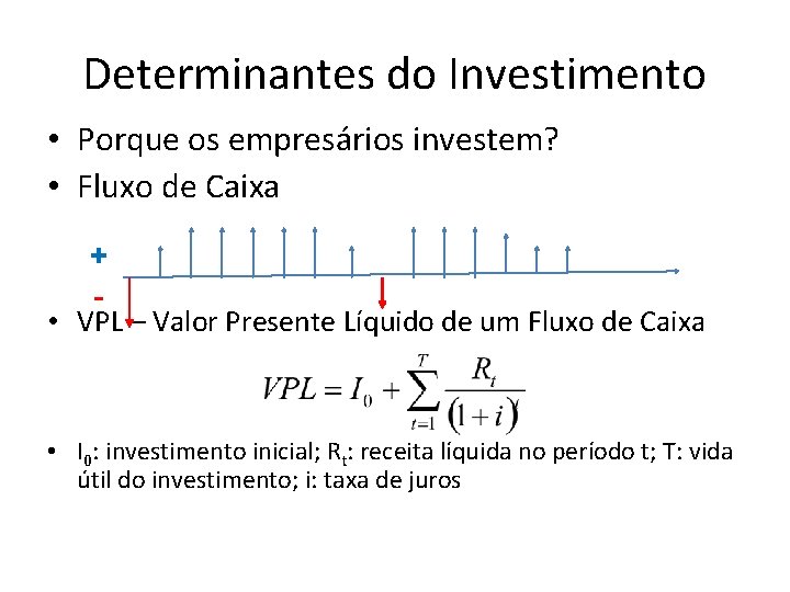 Determinantes do Investimento • Porque os empresários investem? • Fluxo de Caixa + -