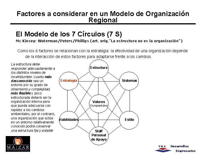 Factores a considerar en un Modelo de Organización Regional El Modelo de los 7