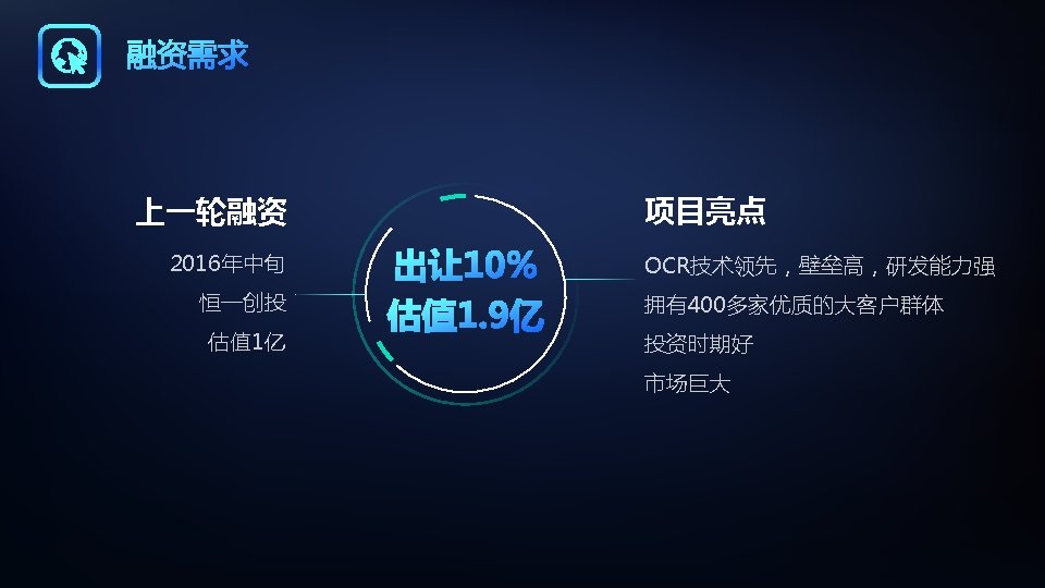 上一轮融资 2016年中旬 恒一创投 估值 1亿 项目亮点 OCR技术领先，壁垒高，研发能力强 拥有400多家优质的大客户群体 投资时期好 市场巨大 PPT模板下载：www. 1 ppt. com/moban/