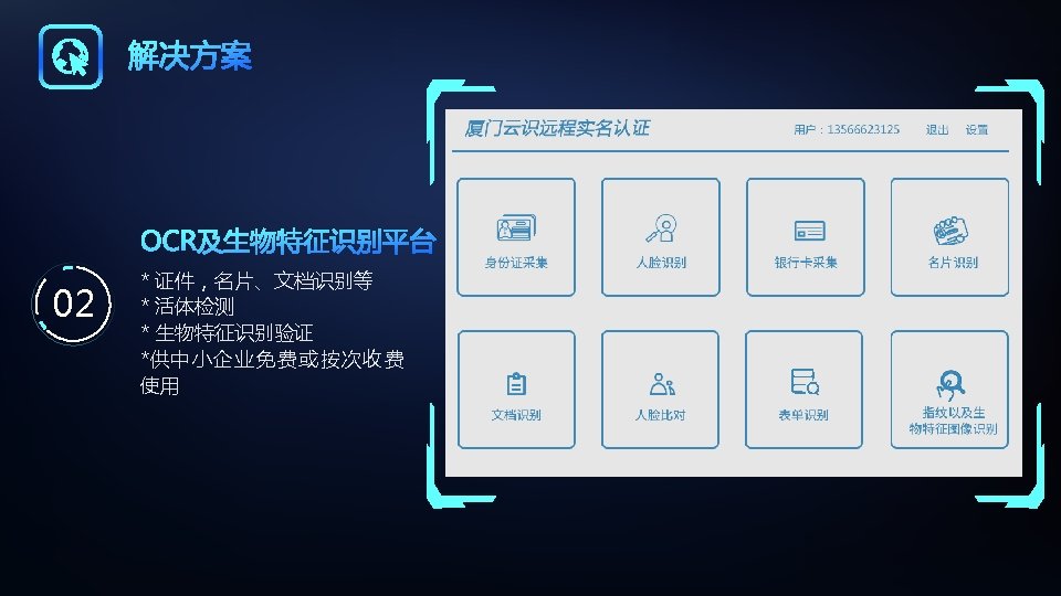 02 * 证件，名片、文档识别等 * 活体检测 * 生物特征识别验证 *供中小企业免费或按次收费 使用 PPT模板下载：www. 1 ppt. com/moban/ 节日PPT模板：www.