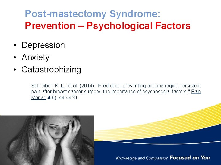 Post-mastectomy Syndrome: Prevention – Psychological Factors • Depression • Anxiety • Catastrophizing Schreiber, K.