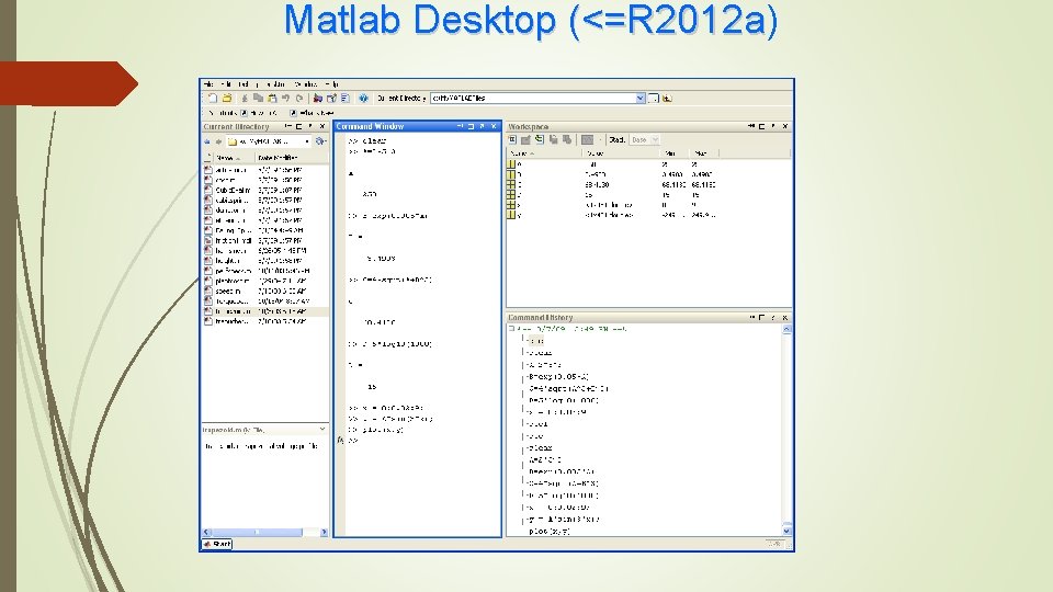 Matlab Desktop (<=R 2012 a) Matlab Desktop (<=R 2012 a 