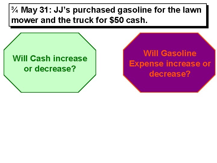 ¾ May 31: JJ’s purchased gasoline for the lawn mower and the truck for ¾ May 31: JJ’s purchased gasoline for the lawn mower and the truck for