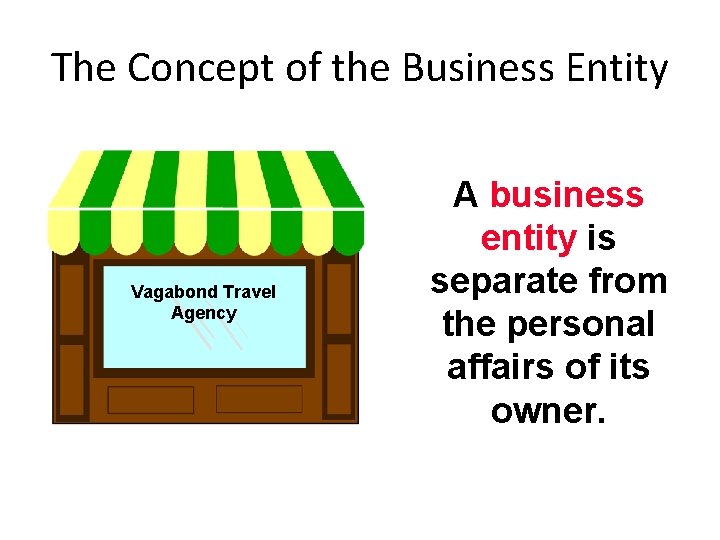 The Concept of the Business Entity Vagabond Travel Agency A business entity is separate
