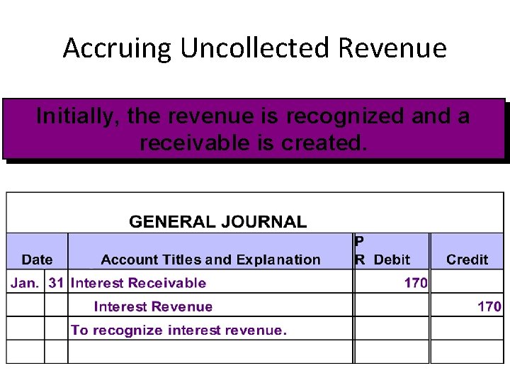 Accruing Uncollected Revenue Initially, the revenue is recognized and a receivable is created. Accruing Uncollected Revenue Initially, the revenue is recognized and a receivable is created.