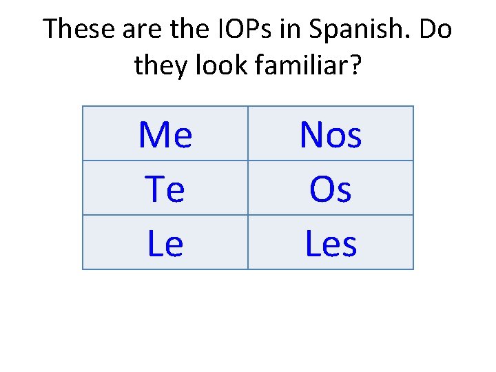 These are the IOPs in Spanish. Do they look familiar? Me Te Le Nos