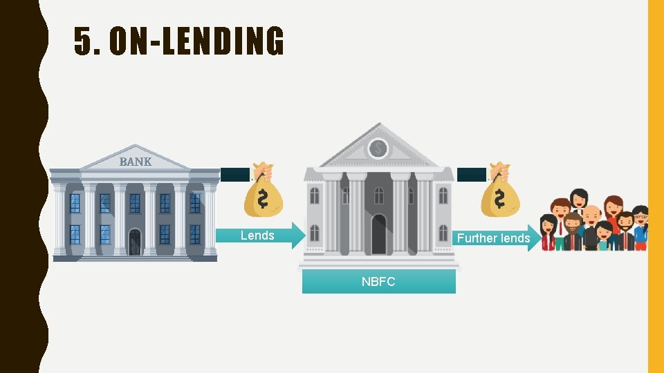 5. ON-LENDING Lends Further lends NBFC 