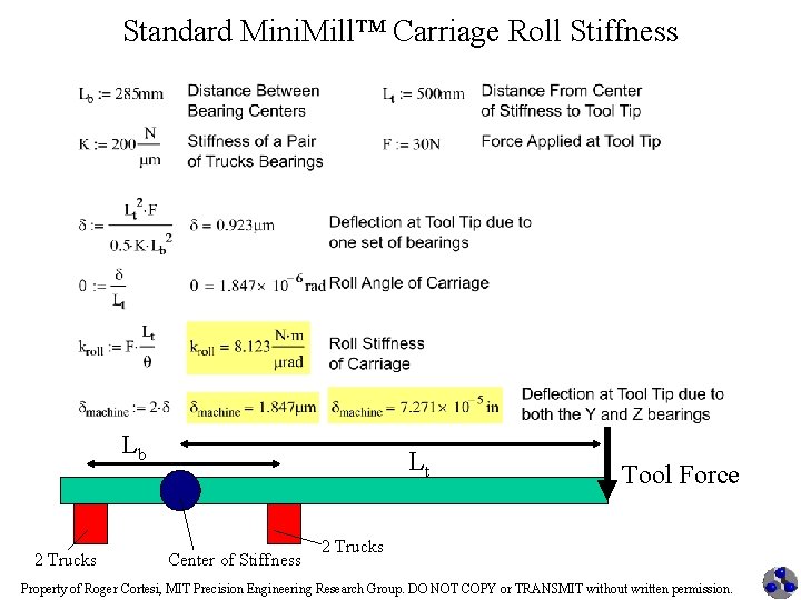Standard Mini. Mill™ Carriage Roll Stiffness Lb 2 Trucks Lt Center of Stiffness Tool