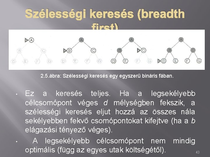 Szélességi keresés (breadth first) • • 2. 5. ábra: Szélességi keresés egyszerű bináris fában.