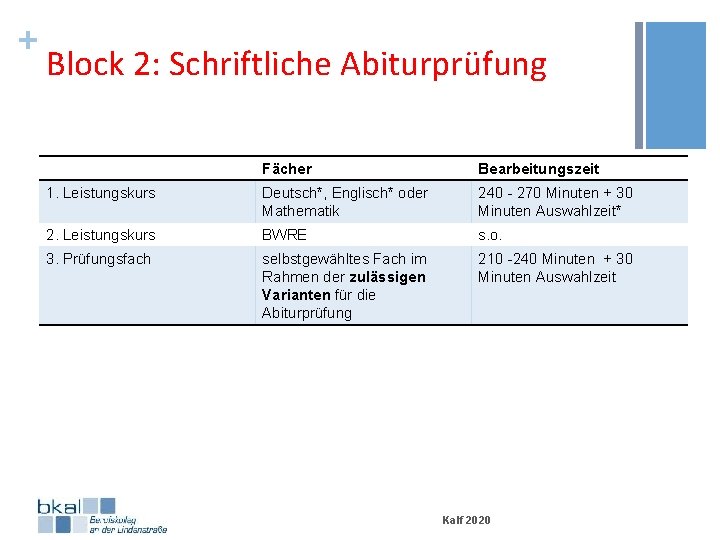 + Block 2: Schriftliche Abiturprüfung Fächer Bearbeitungszeit 1. Leistungskurs Deutsch*, Englisch* oder Mathematik 240