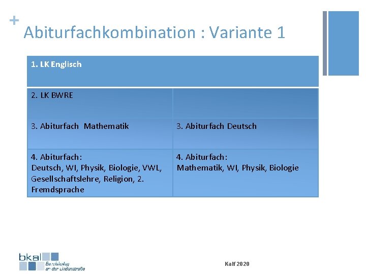 + Abiturfachkombination : Variante 1 1. LK Englisch 2. LK BWRE 3. Abiturfach Mathematik