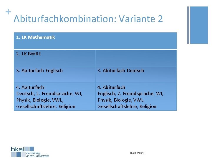 + Abiturfachkombination: Variante 2 1. LK Mathematik 2. LK BWRE 3. Abiturfach Englisch 3.
