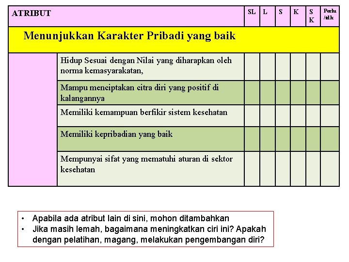 SL ATRIBUT L Menunjukkan Karakter Pribadi yang baik Hidup Sesuai dengan Nilai yang diharapkan