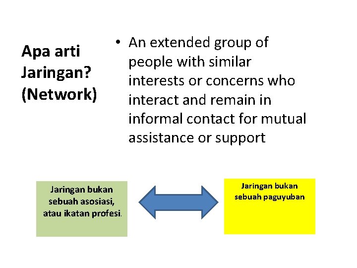 Apa arti Jaringan? (Network) • An extended group of people with similar interests or