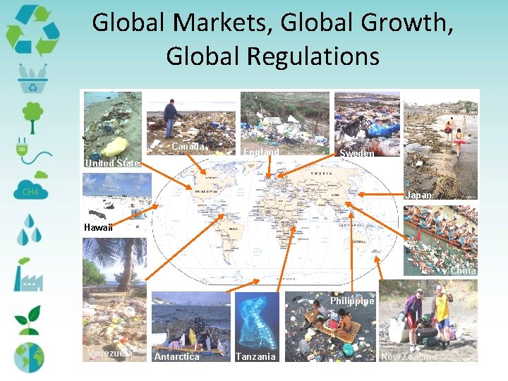 Global Markets, Global Growth, Global Regulations HAWAII Canada England, England UK England United States