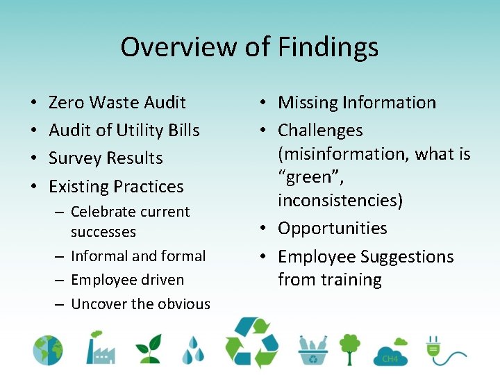 Overview of Findings • • Zero Waste Audit of Utility Bills Survey Results Existing