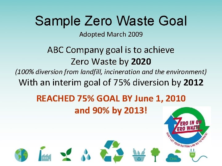 Sample Zero Waste Goal Adopted March 2009 ABC Company goal is to achieve Zero