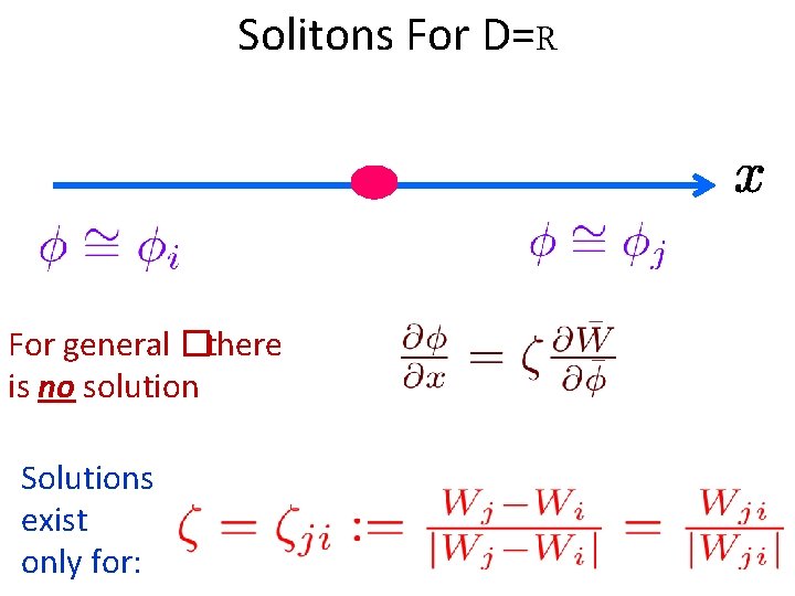 Solitons For D=R For general �there is no solution Solutions exist only for: 