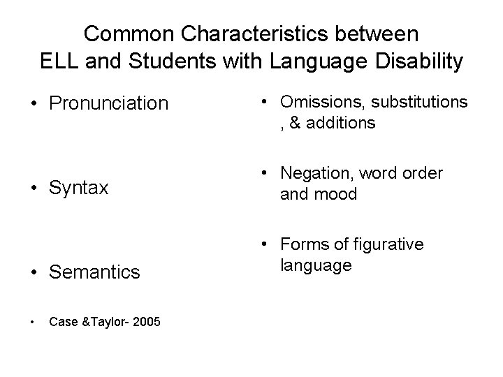 Common Characteristics between ELL and Students with Language Disability • Pronunciation • Omissions, substitutions