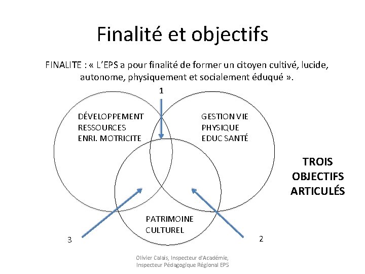 Finalité et objectifs FINALITE : « L’EPS a pour finalité de former un citoyen