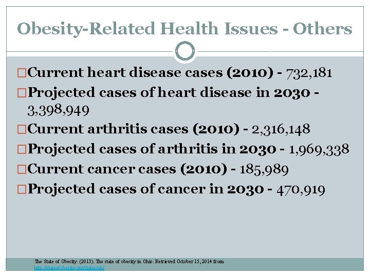 Obesity-Related Health Issues - Others �Current heart disease cases (2010) - 732, 181 �Projected
