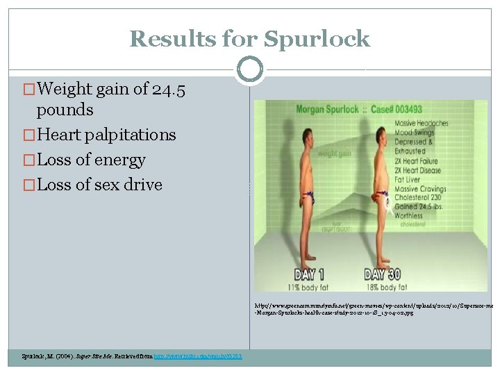 Results for Spurlock �Weight gain of 24. 5 pounds �Heart palpitations �Loss of energy