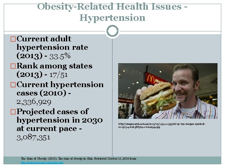 Obesity-Related Health Issues Hypertension �Current adult hypertension rate (2013) - 33. 5% �Rank among