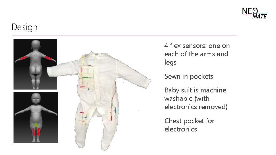 Design 4 flex sensors: one on each of the arms and legs Sewn in