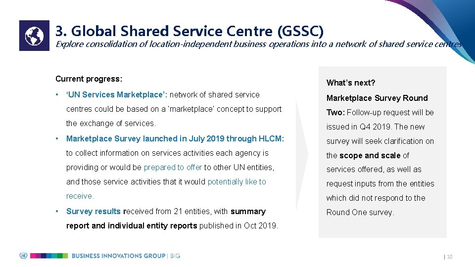 3. Global Shared Service Centre (GSSC) Explore consolidation of location-independent business operations into a