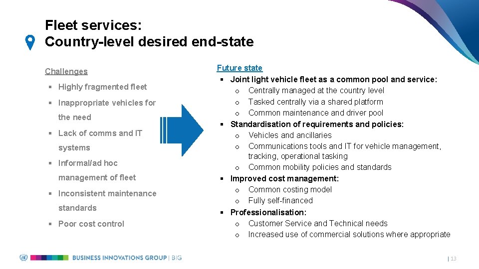 Fleet services: Country-level desired end-state Challenges § Highly fragmented fleet § Inappropriate vehicles for