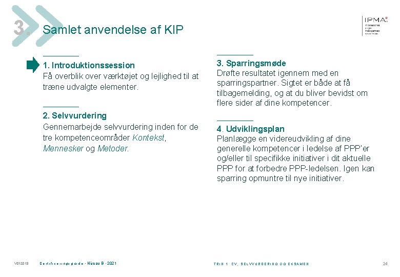 3. Samlet anvendelse af KIP ____________ 1. Introduktionssession Få overblik over værktøjet og lejlighed