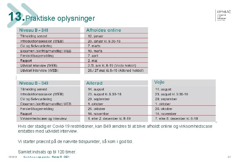 13. Praktiske oplysninger Hvis der stadig er Covid-19 restriktioner, kan B 49 ændres til