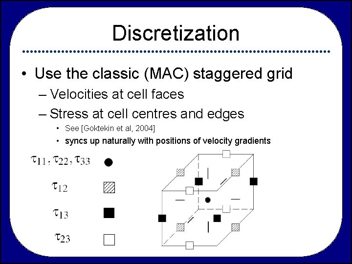 Discretization • Use the classic (MAC) staggered grid – Velocities at cell faces –