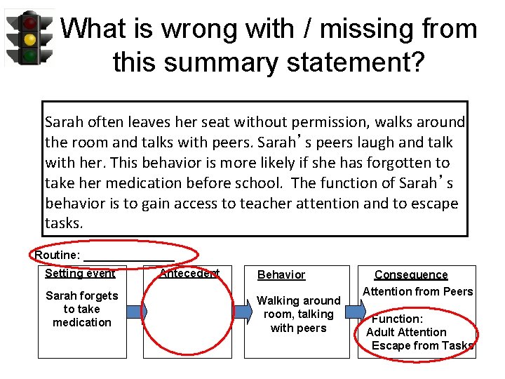 What is wrong with / missing from this summary statement? Sarah often leaves her