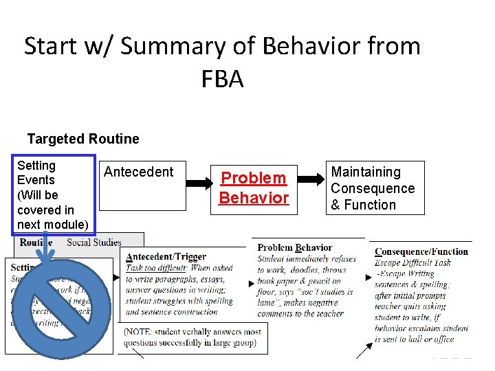 Start w/ Summary of Behavior from FBA Targeted Routine Setting Events (Will be covered