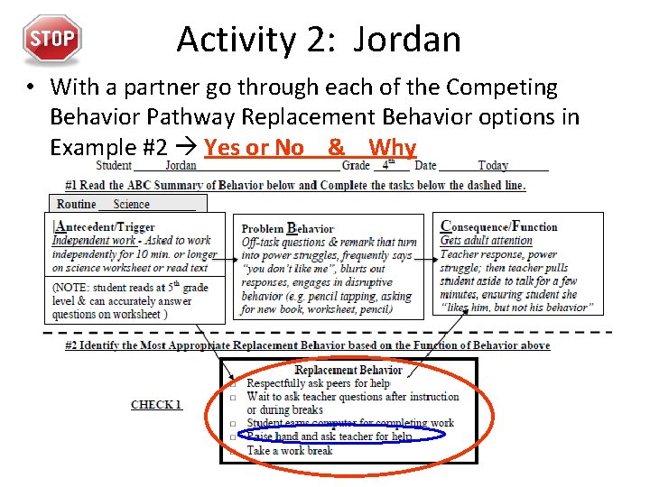 Activity 2: Jordan • With a partner go through each of the Competing Behavior