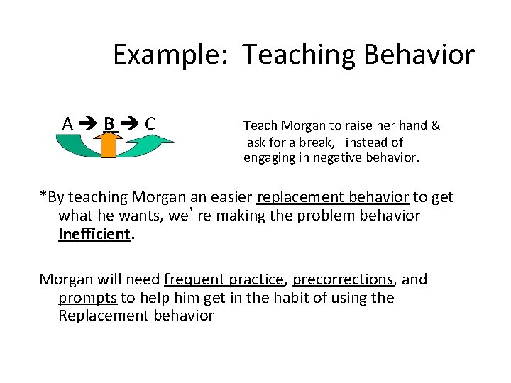 Example: Teaching Behavior A B C Teach Morgan to raise her hand & ask