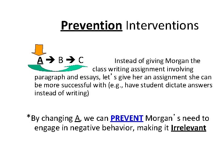 Prevention Interventions A B C Instead of giving Morgan the class writing assignment involving