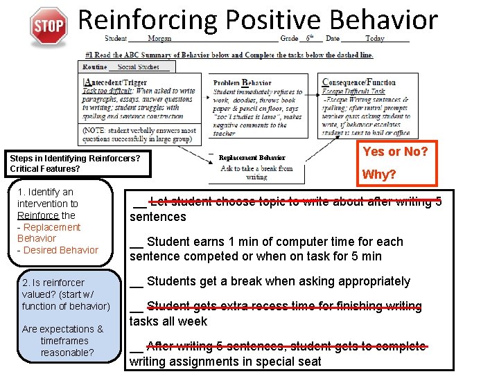 Reinforcing Positive Behavior Steps in Identifying Reinforcers? Critical Features? 1. Identify an intervention to