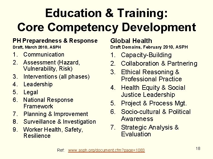 Education & Training: Core Competency Development PH Preparedness & Response Global Health Draft, March