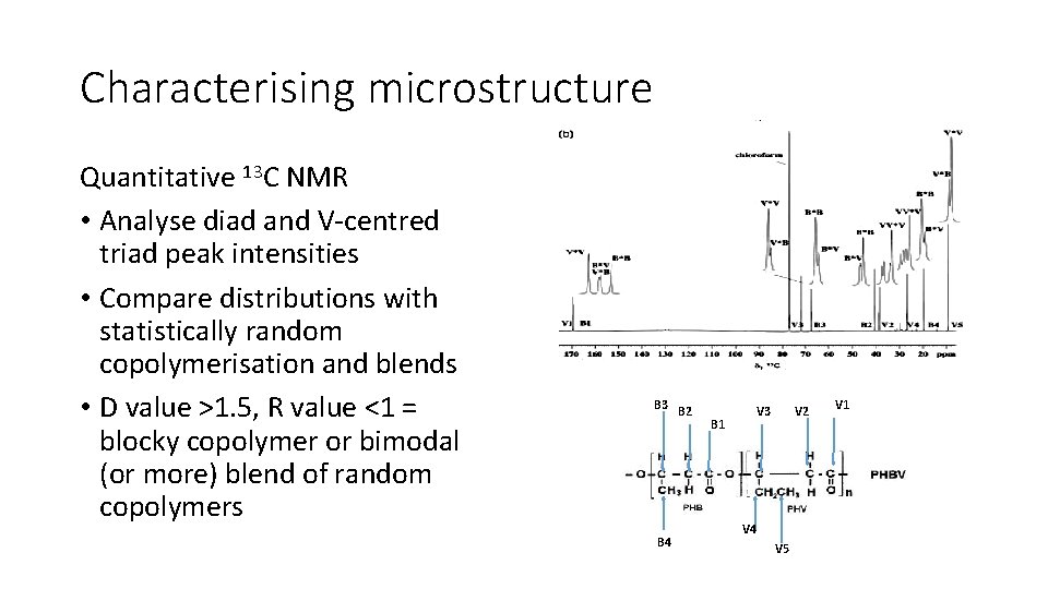 Characterising microstructure Quantitative 13 C NMR • Analyse diad and V-centred triad peak intensities