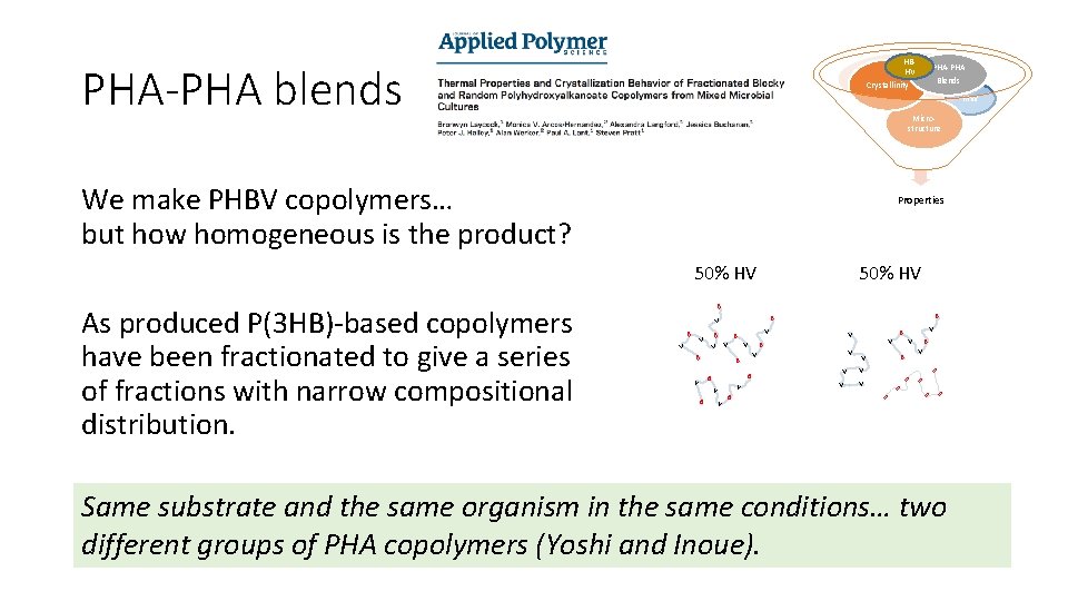 HBHV Crystallinity PHA-PHA blends MW Microstructure We make PHBV copolymers… but how homogeneous is