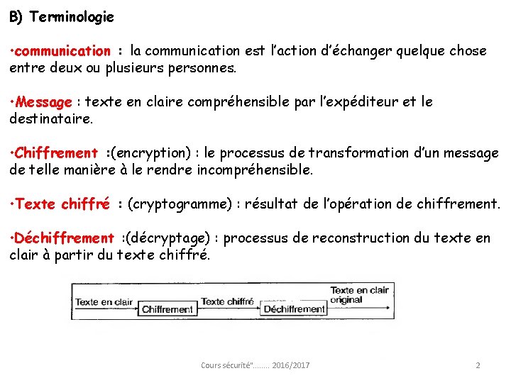 B) Terminologie • communication : la communication est l’action d’échanger quelque chose entre deux