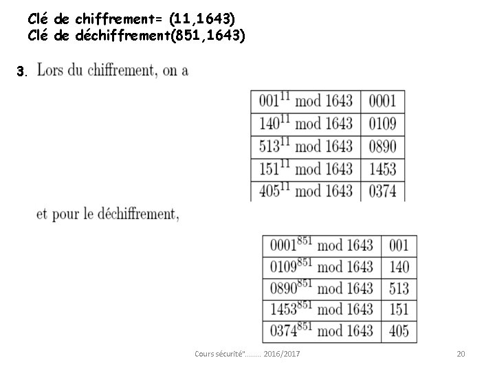 Clé de chiffrement= (11, 1643) Clé de déchiffrement(851, 1643) 3. Cours sécurité". . .