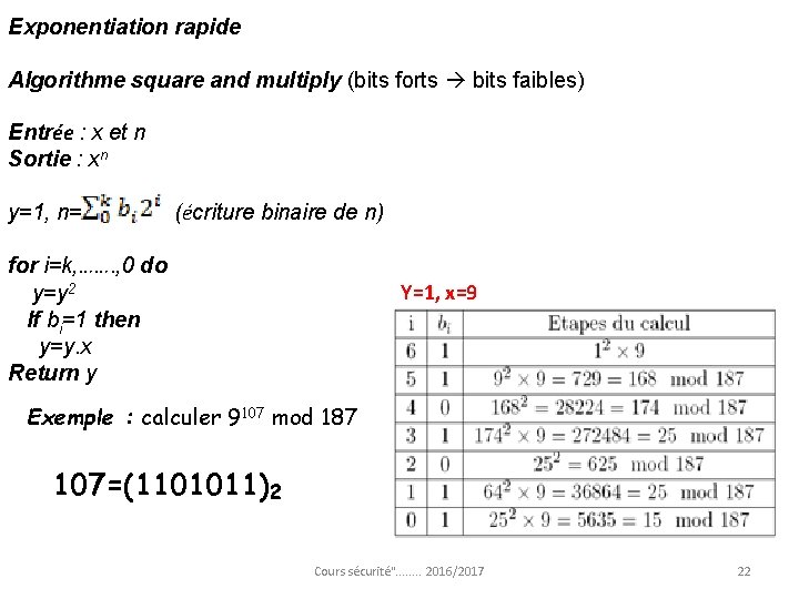 Exponentiation rapide Algorithme square and multiply (bits forts bits faibles) Entrée : x et