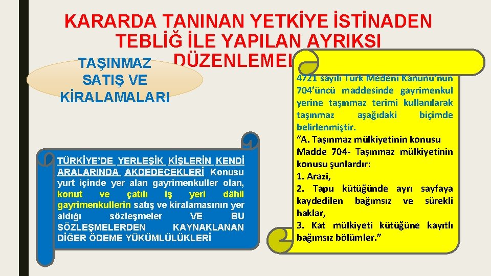 KARARDA TANINAN YETKİYE İSTİNADEN TEBLİĞ İLE YAPILAN AYRIKSI TAŞINMAZ DÜZENLEMELER SATIŞ VE KİRALAMALARI TÜRKİYE’DE