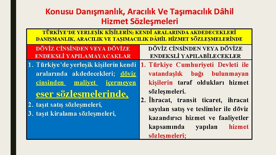 Konusu Danışmanlık, Aracılık Ve Taşımacılık Dâhil Hizmet Sözleşmeleri TÜRKİYE’DE YERLEŞİK KİŞİLERİN; KENDİ ARALARINDA AKDEDECEKLERİ