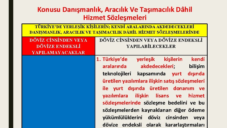 Konusu Danışmanlık, Aracılık Ve Taşımacılık Dâhil Hizmet Sözleşmeleri TÜRKİYE’DE YERLEŞİK KİŞİLERİN; KENDİ ARALARINDA AKDEDECEKLERİ