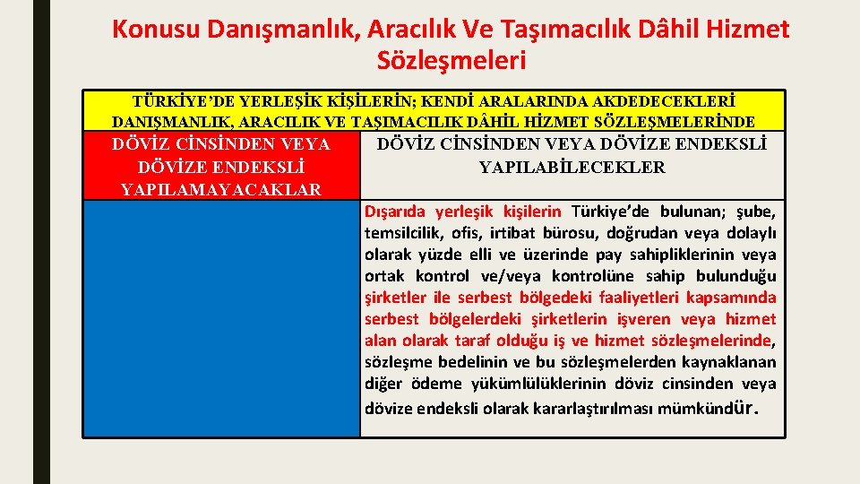 Konusu Danışmanlık, Aracılık Ve Taşımacılık Dâhil Hizmet Sözleşmeleri TÜRKİYE’DE YERLEŞİK KİŞİLERİN; KENDİ ARALARINDA AKDEDECEKLERİ